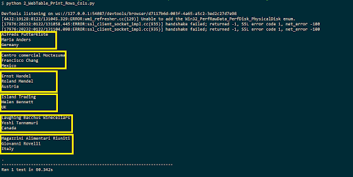 Table In Selenium