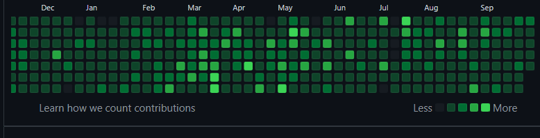 github.com_nhcarrigan.png