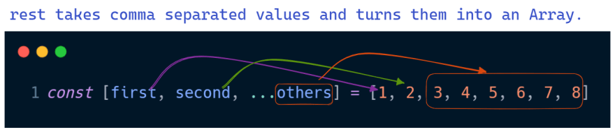 demo of how variables get their values while destructuring