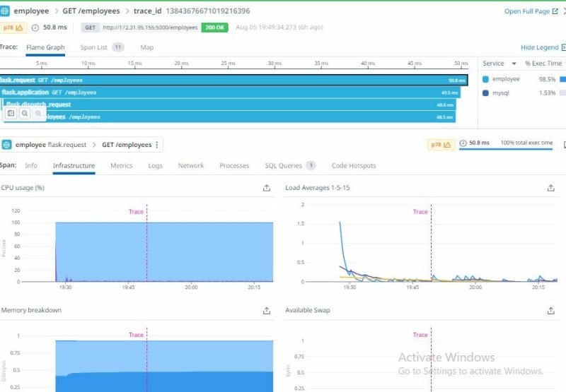 Full Stack Observability Connecting AWS with Datadog DEV Community