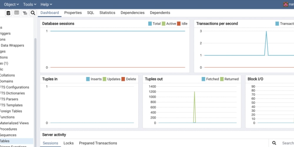 Cómo Instalar PostgreSQL y Pgadmin con Docker - DEV Community