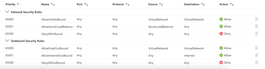 Screenshot 2022-02-28 at 4.33.31 PM.png