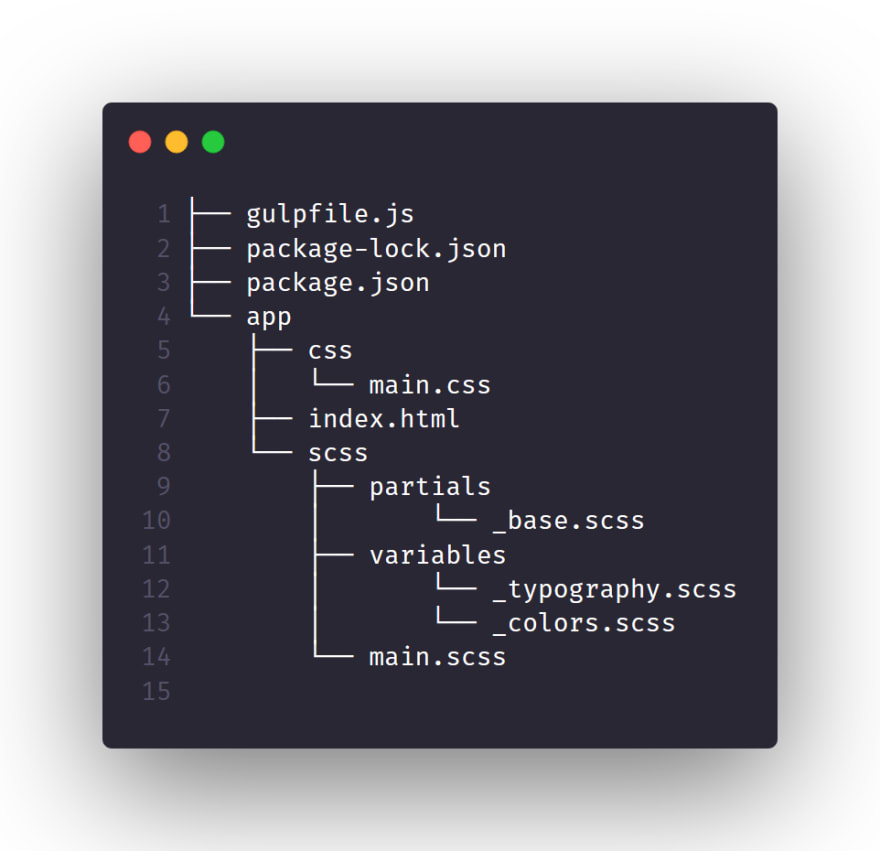 Project file structure