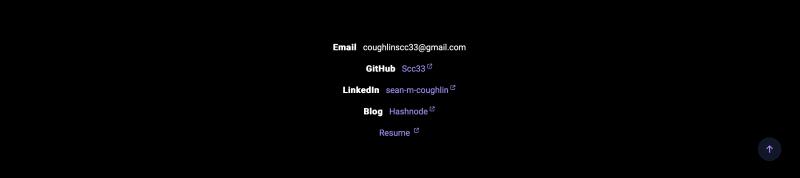 Footer of seancoughlin.me