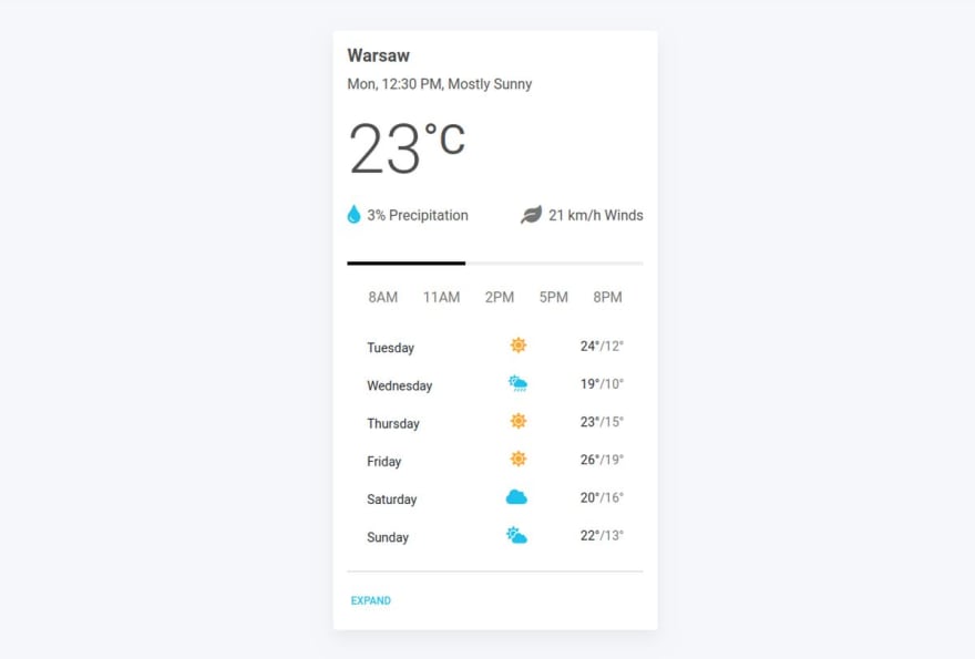 Weather card