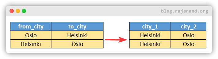 04-reciprocal-step-1.png