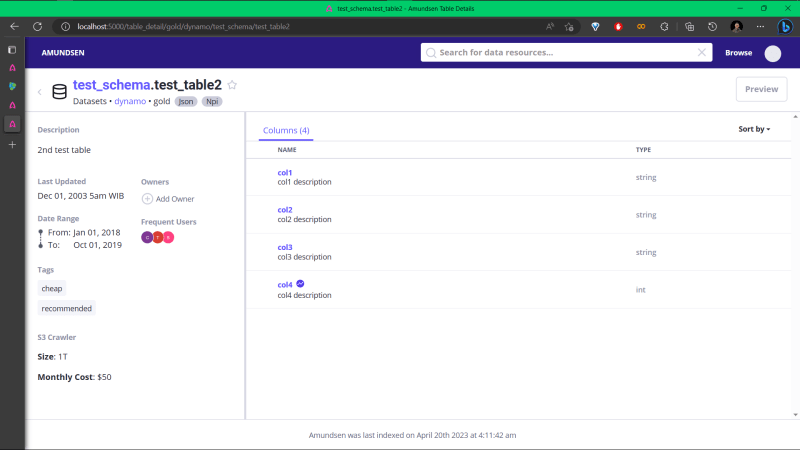 test table2