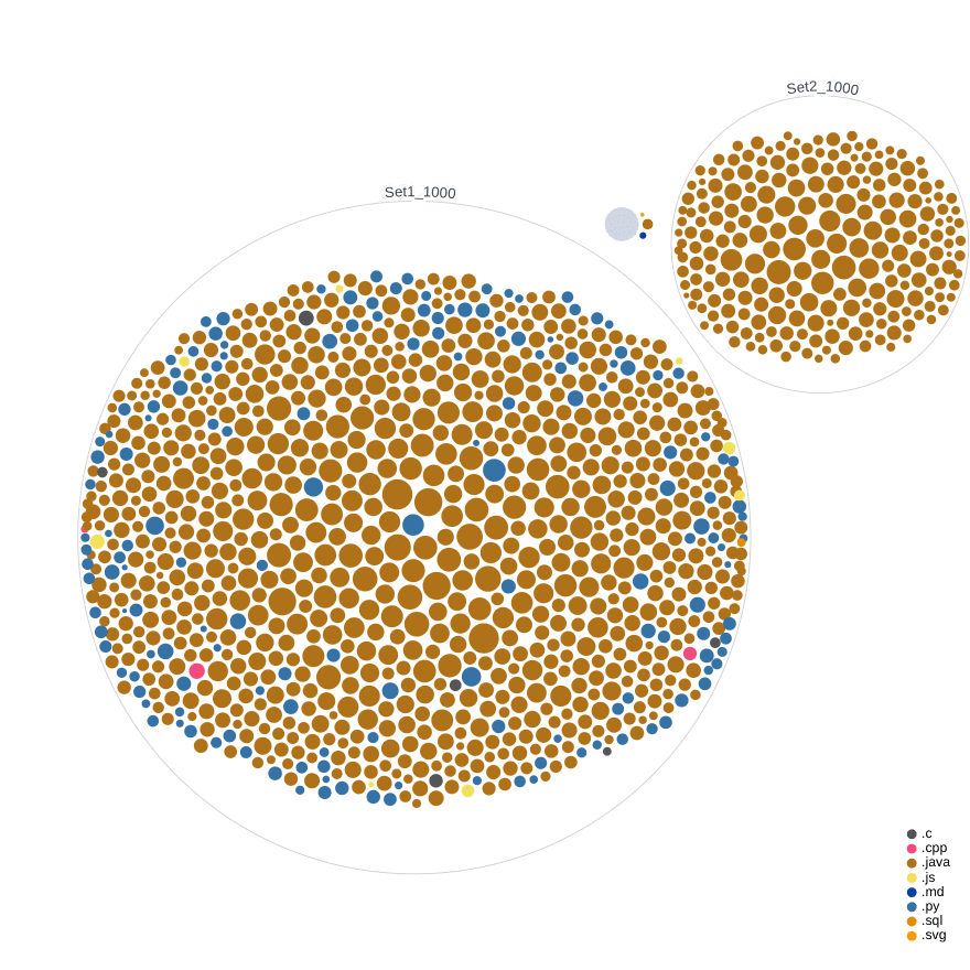 A Sample Structure