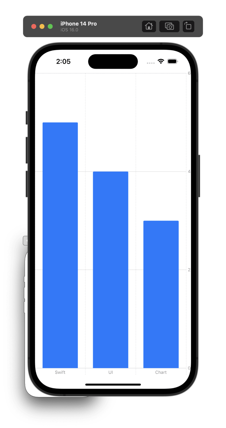 A basic SwiftUI bar chart example
