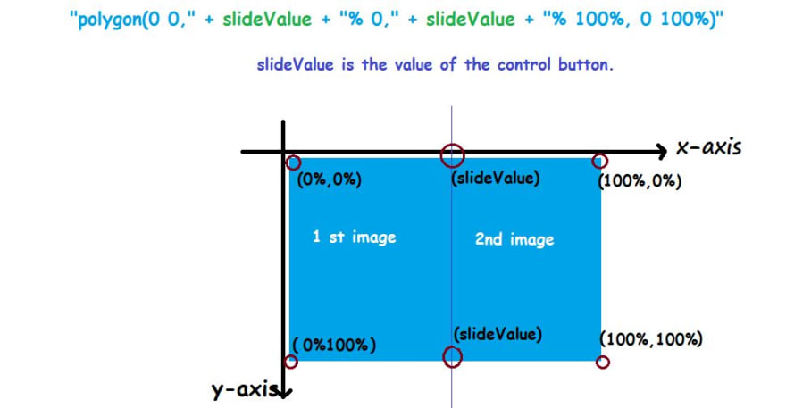 Activate the Image Comparison Slider with JavaScript