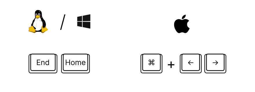 Jump to End Or Beginning Shortcut