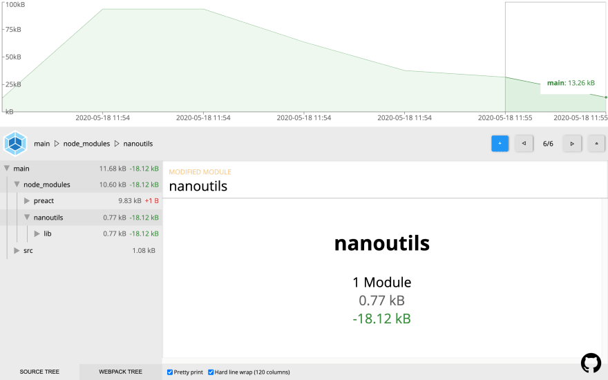 Webpack Stats Explorer showing results of applying Babel plugin enabling tree-shaking for nanoutils library