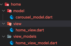 MVVM Project Structure