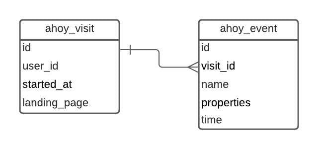 Alt Text