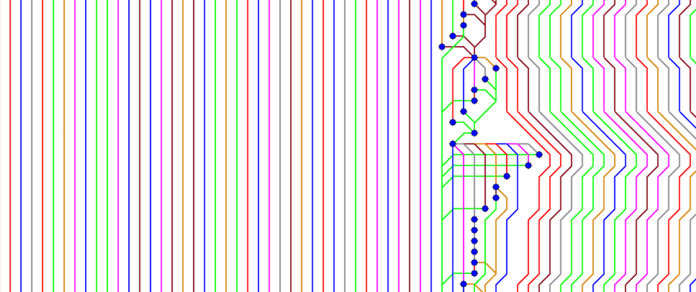 Cover image for Git Rebase and the golden rule explained