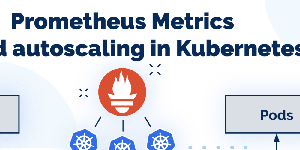 what is kubernetes in simple words