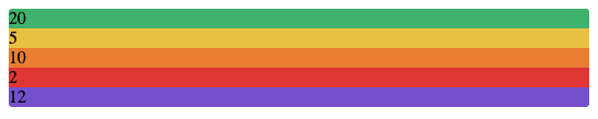 Stacked bar chart without any grid styling