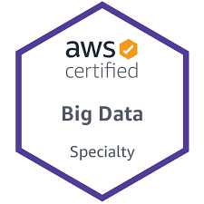 best cloud certification for Big Data