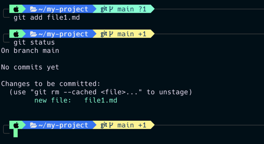 Staged files