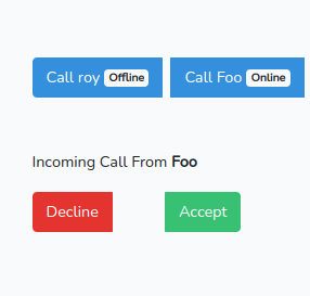 Incoming Call Notification