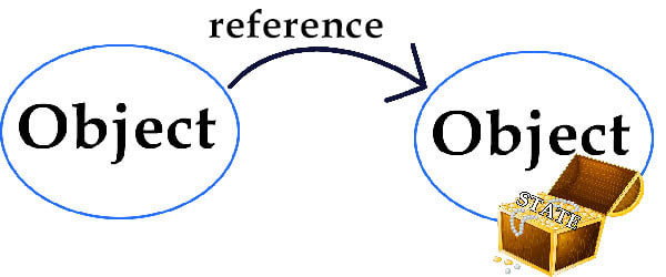 Alt Text
