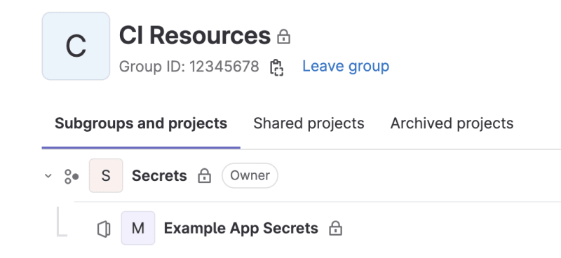 Structure of secrets groups and projects in Gitlab