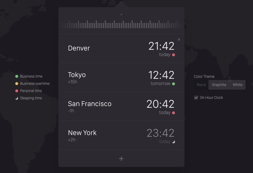 Time Zone Converter and World Clock