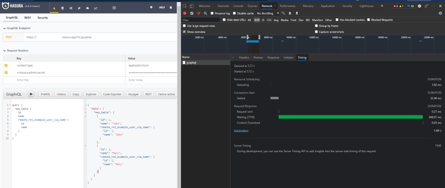 GraphQL Observability with Hasura