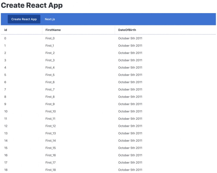 CSR User Interface