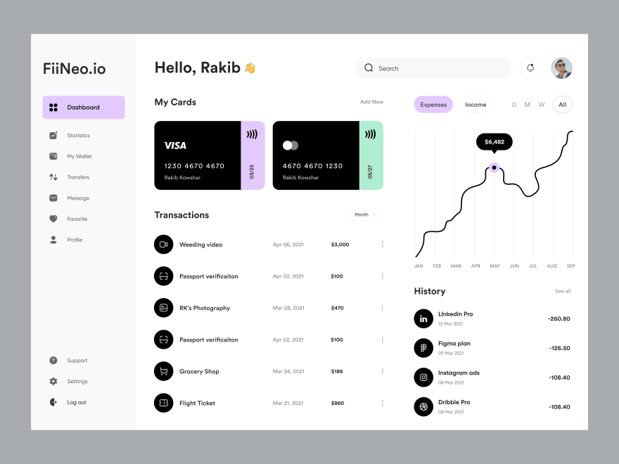by [Rakib Kowshar](https://dribbble.com/shots/18581445-Finance-Dashboard)