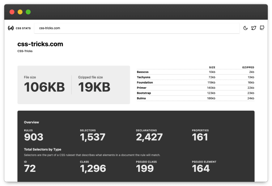 Screenshot of CSS Stats site.