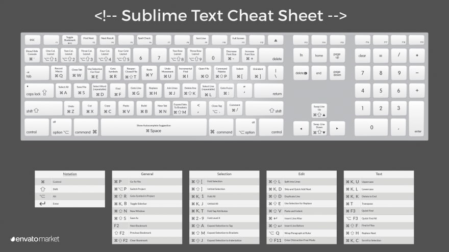 Keyboard Shortcuts