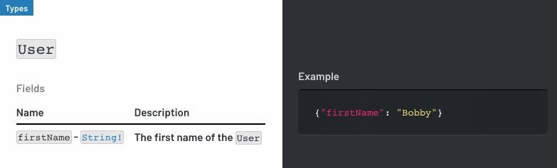 Example documentation with metadata