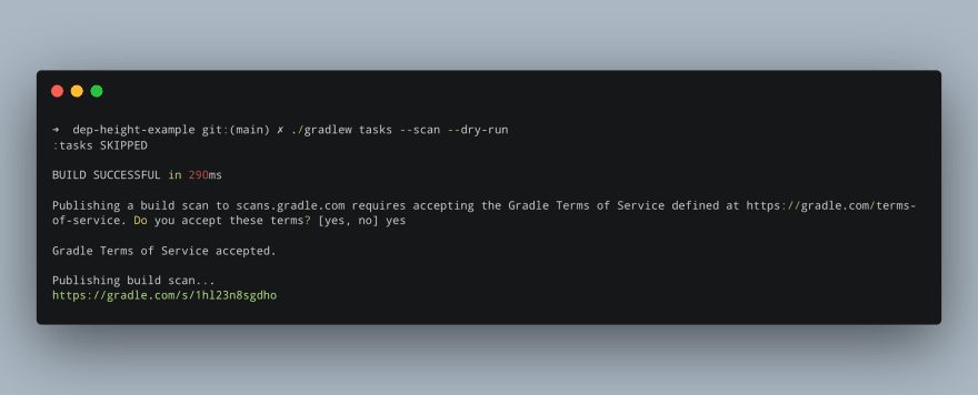 Mastering The Gradle Dependency Tree