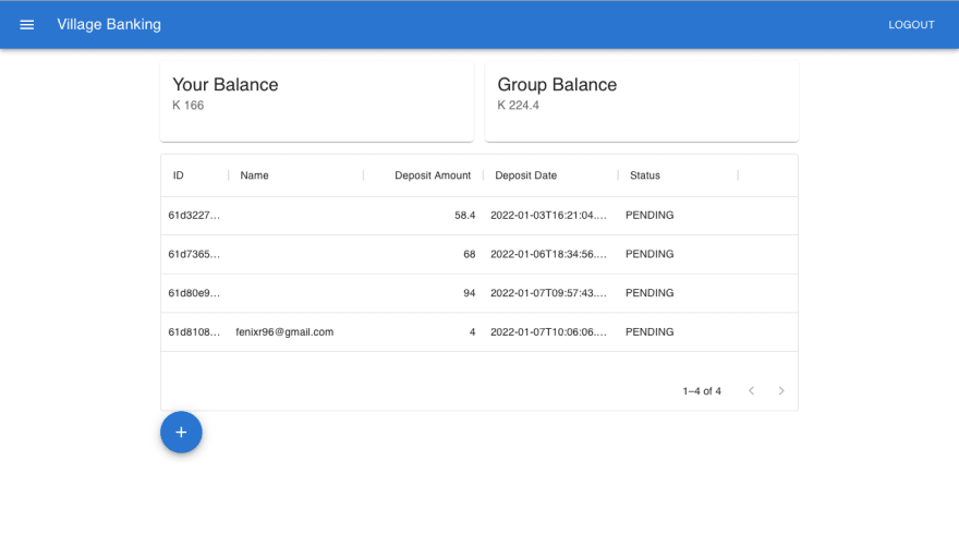 Village Banking dashboard