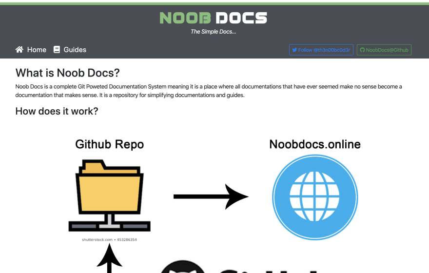 The Noobs · GitHub