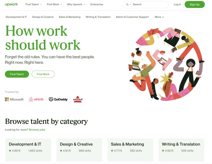 Upwork on X: Find the right talent for your needs: Introducing