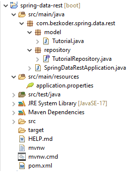 Spring rest repositories example hot sale