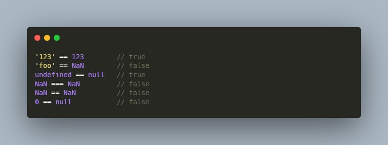 Unexpected Moments of JavaScript That Will Challenge Your Understanding of the Language