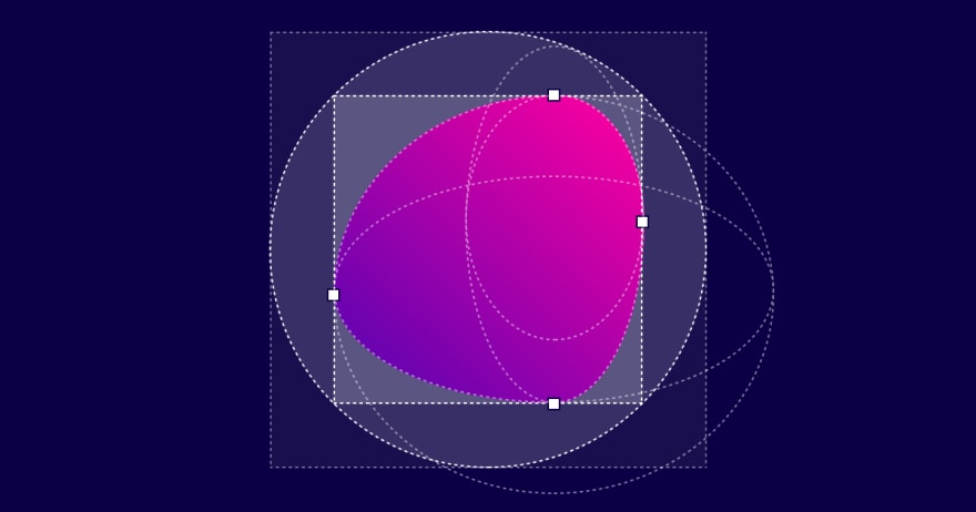 Fancy-Border-Radius