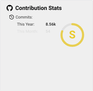 Contribution Stats