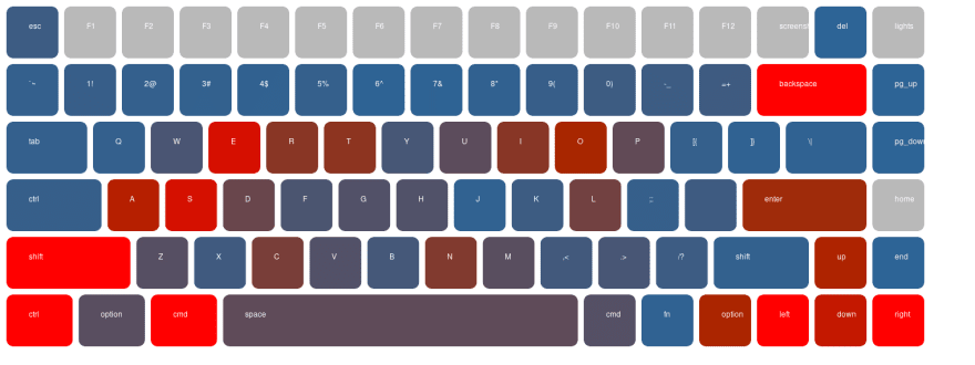 karabiner elements windows keyboard
