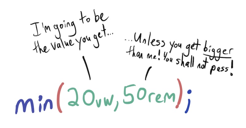 Alt Text