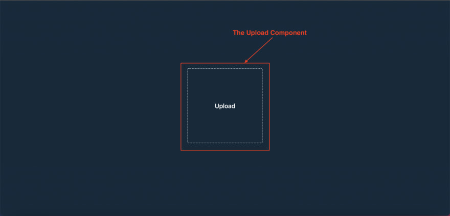 How to Build Upload and Preview Image in React - Creating the Upload Component - 1