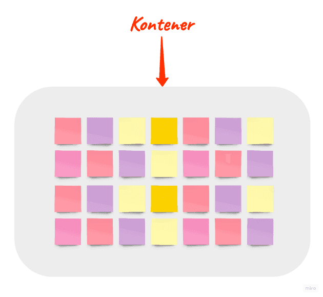 Flex container - kontener nadrzędny z kontenerami w środku.