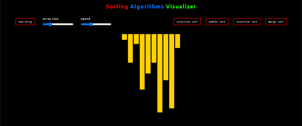 Bubble Sort Steps - Visualization  Algorithm, Coding, Learning science