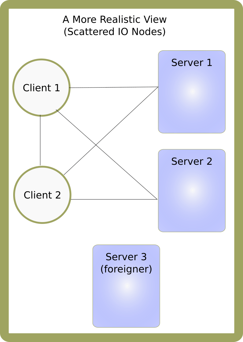 Alt Text