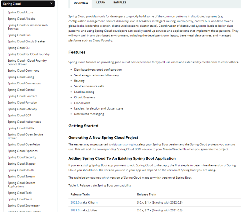 Cloud Native with Spring Cloud A Beginner s Guide DEV Community