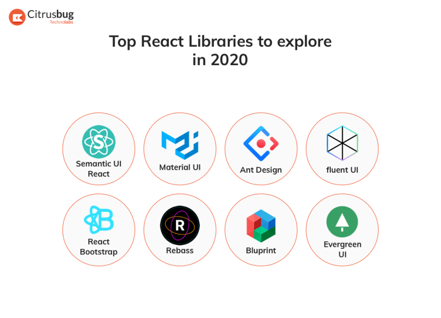 8 React Component Libraries to explore in 2022 - DEV Community