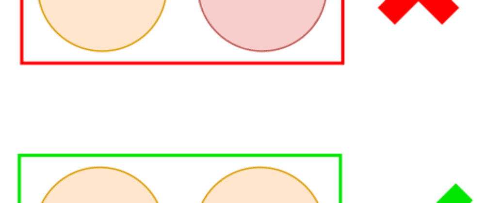 Cover Image for Why Mocks Are Considered Harmful